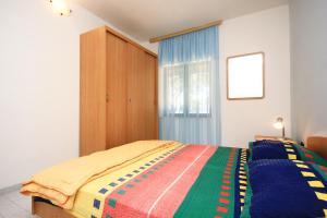 Posteľ alebo postele v izbe v ubytovaní Apartment Tri Zala 174d
