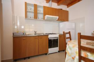 Kuchyň nebo kuchyňský kout v ubytování Apartment Karkavac - Scedro 8801d