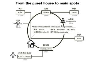 a block diagram of a guest house to main spots at Third&Place Namba_Ashiharabashi/芦原橋 in Osaka