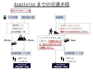 Certificato, attestato, insegna o altro documento esposto da Onsen & Garden -Asante Inn-