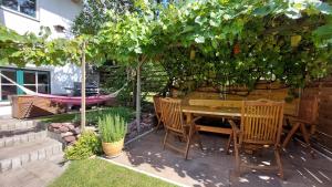 A garden outside Bergblick - Mountainview