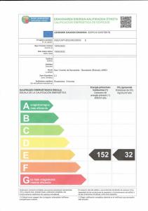 a screenshot of ahaarhaarhaar numbershaarhaar numbers screenshot at Apartamento Tellería con parking gratis in Barakaldo