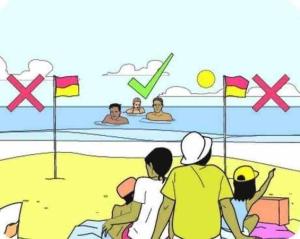 入住Between the Beach Flags Private Luxury Family Fun Hideaway的客人