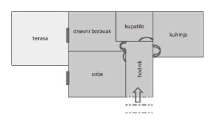 Foto dalla galleria di Apt Štefanić 1A a Baška