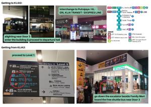 a collage of three pictures of a store at REQUELstore in Sungai Pelik