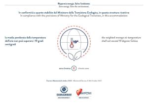 Certifikát, hodnocení, plakát nebo jiný dokument vystavený v ubytování Maison Emozioni