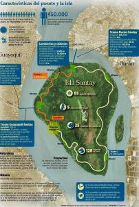 Ảnh trong thư viện ảnh của Suite Ejecutiva 2F A 12Min Malecon 2000 GYE ở Guayaquil