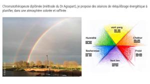 dos fotos de un arco iris en Purple House en Saint-Valery-sur-Somme