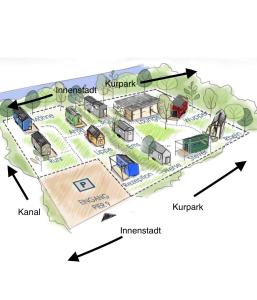 un diagrama esquemático de las mejoras propuestas para el parque en Tiny House Möhne im PIER9 Tiny House Hotel, en Hamm