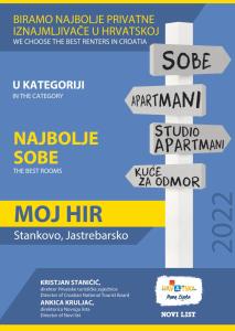 Certifikát, hodnocení, plakát nebo jiný dokument vystavený v ubytování Sobe App Moj Hir bed and breakfast