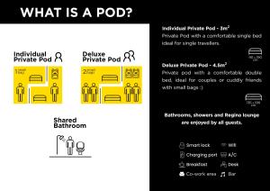 a screenshot of a webpage with a yellow box with a picture at Coeo Pod Hostel Beatas in Málaga