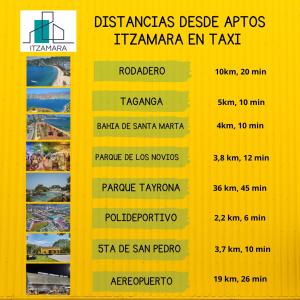 Imagem da galeria de Apartamento en Santa Marta Itzamara 1 em Santa Marta mais 17 fotografias