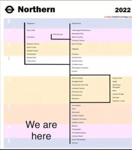 a screenshot of a chart with the words northern and we are here at Two Bedroom Flat in London in London