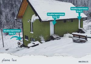 un bâtiment avec de la neige sur le toit et des flèches pointant vers un bâtiment dans l'établissement Denali na Tari, à Konjska Reka