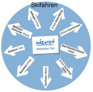Certifikát, ocenenie alebo iný dokument vystavený v ubytovaní B&B Pension Karlsdorfer Hof