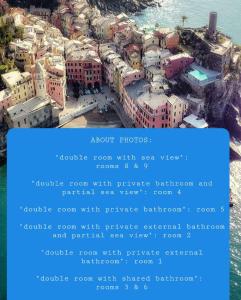 a poster of a city with descriptions of buildings at Albergo Barbara in Vernazza