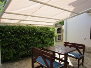 Zahrada ubytování Apartments Nevenka