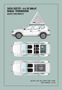 twee illustraties van een auto met een windindicator bij KúKú Campers - Campervans in Keflavík