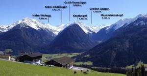 Blick auf Alpengasthof Rechtegg aus der Vogelperspektive