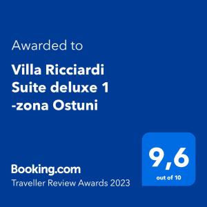 モンタルバーノにあるVilla Ricciardi-Suite famigliare 1-zona Ostuniの携帯電話のスクリーンショット(ヴィラのリカードスイートに付与されたテキスト付)