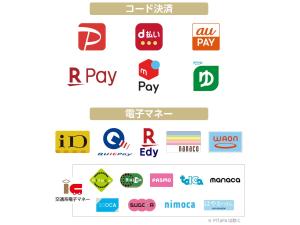 a set of logos of different companies at APA Hotel Tsubame-Sanjo Ekimae in Tsubame