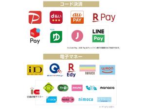 un conjunto de logotipos de diferentes empresas en APA Hotel Fukushima Ekimae, en Fukushima