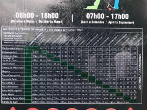 Foto dalla galleria di Ponta Membene a Machavene