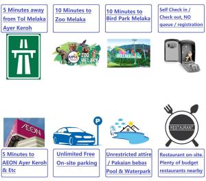 ein Diagramm verschiedener Arten von Autologos in der Unterkunft FREE 4 WATER THEMEPARK Tickets & WiFi Stay Melaka in Malakka