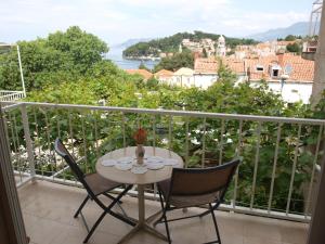Príroda v okolí apartmánu