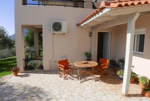 Balkón alebo terasa v ubytovaní Renting House GALINI