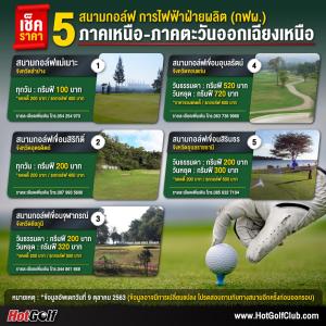 Ban Na Khwai的住宿－Dusita Parkview Resort @ Khua Suan Pla，高尔夫球比赛的传单