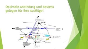 Galeriebild der Unterkunft Pension Schwalbennest in Bösleben-Wüllersleben
