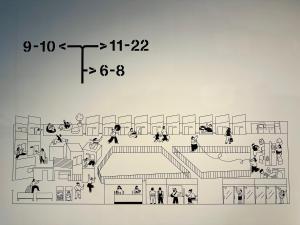 Planimetria di KW2 Hostel
