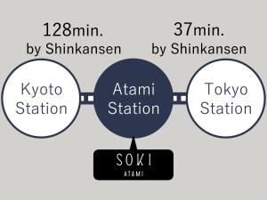 schemat etapów stacji aikido w obiekcie SOKI ATAMI w mieście Atami