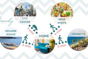 Zdjęcie z galerii obiektu Apartment with pool - 5min walk from beaches w Cannes