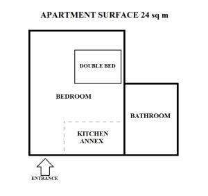 a block diagram of an apartment surface at Classic apartments Pilsudskiego street in Krakow