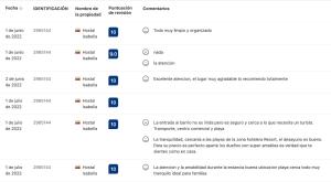 圣玛尔塔Casa Hotel Isabella的相册照片