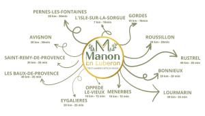 Zdjęcie z galerii obiektu Gîte Petit Luberon chez Manon en Luberon - Vacation rental in guest house w mieście Lagnes