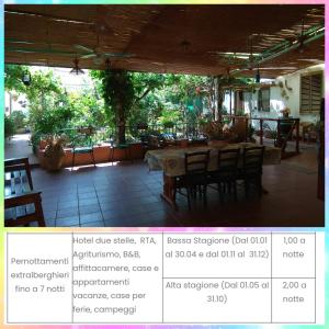 una schermata di un menù per un ristorante con tavolo e sedie di Bed & Breakfast Paui a Càbras