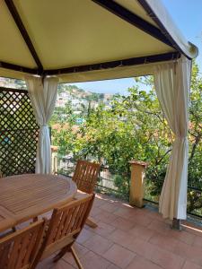Μπαλκόνι ή βεράντα στο PROFUMO di LIMONE APPARTAMENTO CON GIARDINO