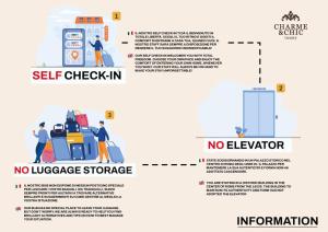 a diagram of the dangers of self check in and no luggage storage at Charme & Chic Luxury in Rome +60 photos