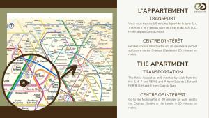 une carte de l'arrondissement comportant un oiseau dans l'établissement New&Renovated in heart of PARIS- 6pers, à Paris