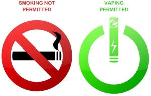 un signal d'arrêt et un signal d'interdiction de fumer avec batterie dans l'établissement Silvia's house, à Ushuaia