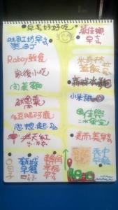 Foto de la galeria de 48-6 Homestay a Xincheng