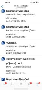 Zdjęcie z galerii obiektu Apartmán Dlouhá w mieście Bechyně