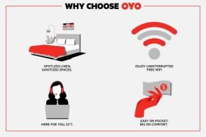 Planlösningen för OYO Hotel Midland