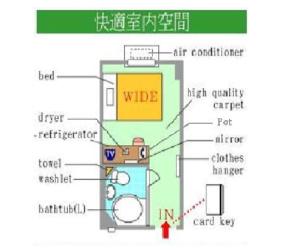 a diagram of a building with the names of its parts at Hotel Landmark Nagoya in Nagoya