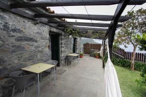 Příroda nedaleko prázdninového domu