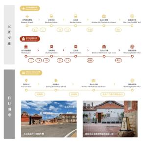 Captura de pantalla de un sitio web para una agencia inmobiliaria en 新龍頭古厝行館 Shin Long Tou B&B, en Jinning