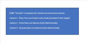 a screenshot of a cell phone screen with a document at “Sa Scala” Bed&Terrace in Baunei